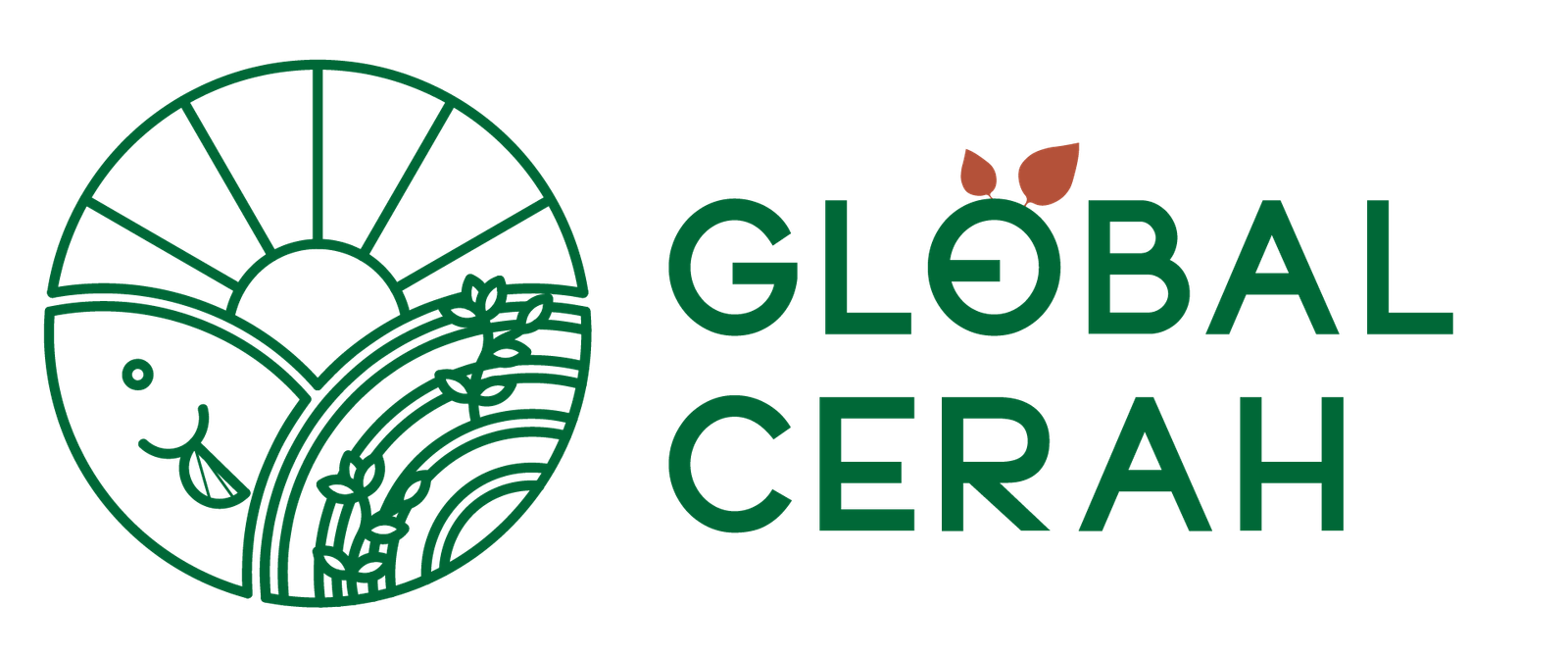 Contact Us – Global Cerah